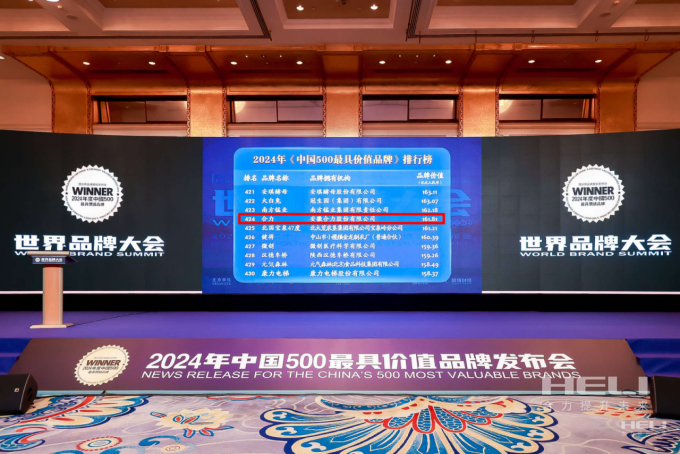 bifa必发陆续登榜《中国500最具价值品牌》.png