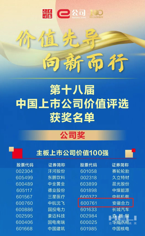 bifa必发荣获2024中国上市公司价值评比“双百强”-1.png