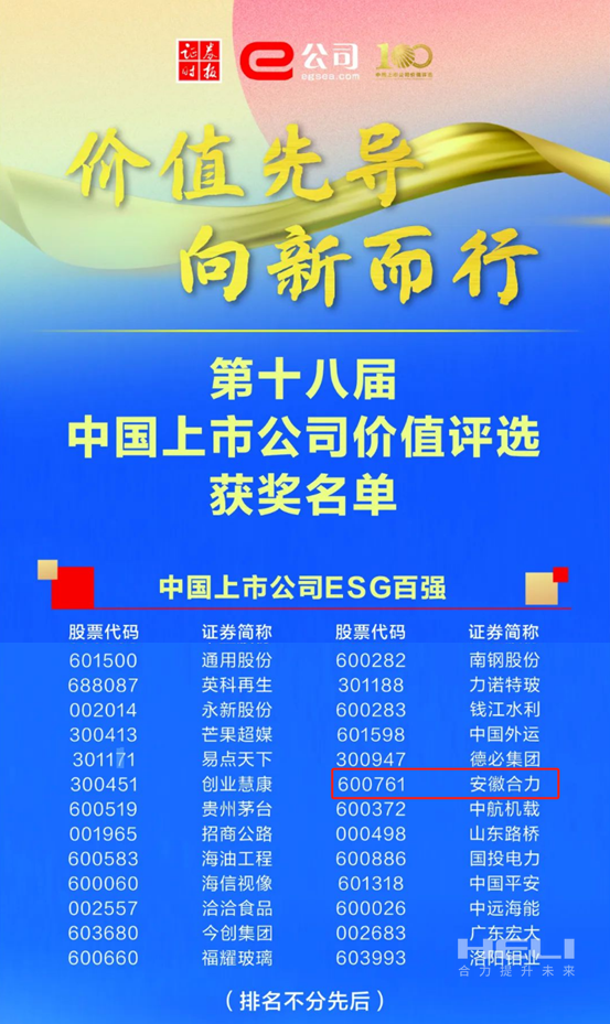 bifa必发荣获2024中国上市公司价值评比“双百强”-2.png